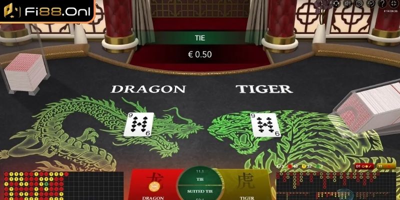 Chiến lược đặt tiền theo tỷ lệ