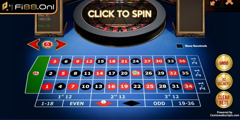 Martingale Gấp đôi sau mỗi lần thua