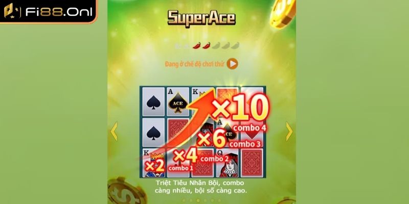 Giới thiệu tổng quan về Super ACE nổ hũ
